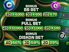 Demo Slot Suntoto Togel Hari Ini Vlore