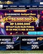 Situs Mpo Slot Terbaru